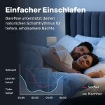 Bareflow image